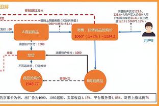 帕罗洛：赢世界杯&进欧冠决赛后，劳塔罗已成世界前三的前锋